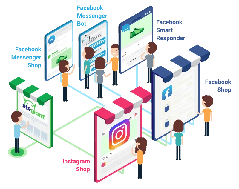 Social commerce