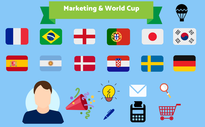 What Online Sellers Need to Know About World Cup Promotion?
